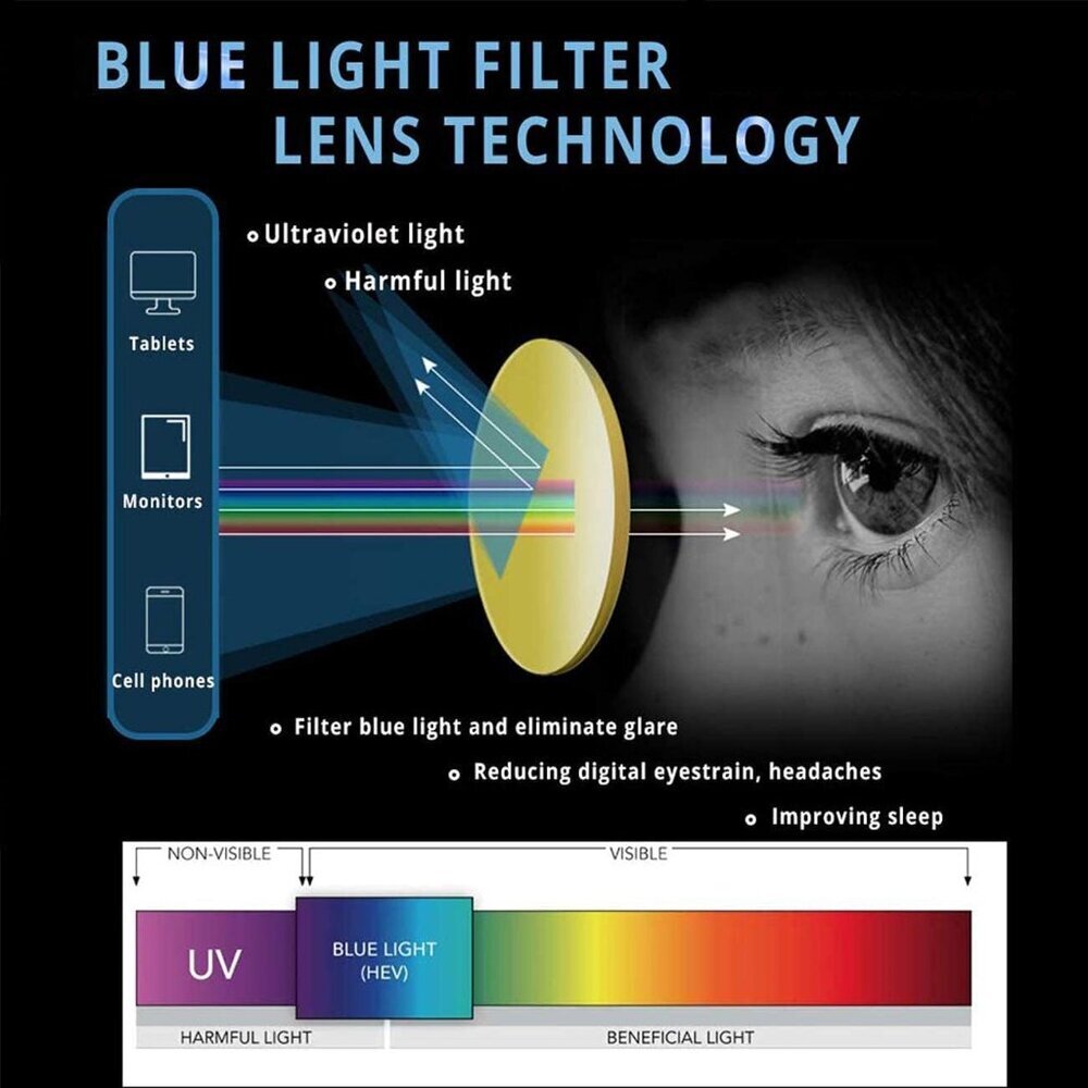 Blue Light Blocking Glasses,Computer Reading/Gami… - image 4